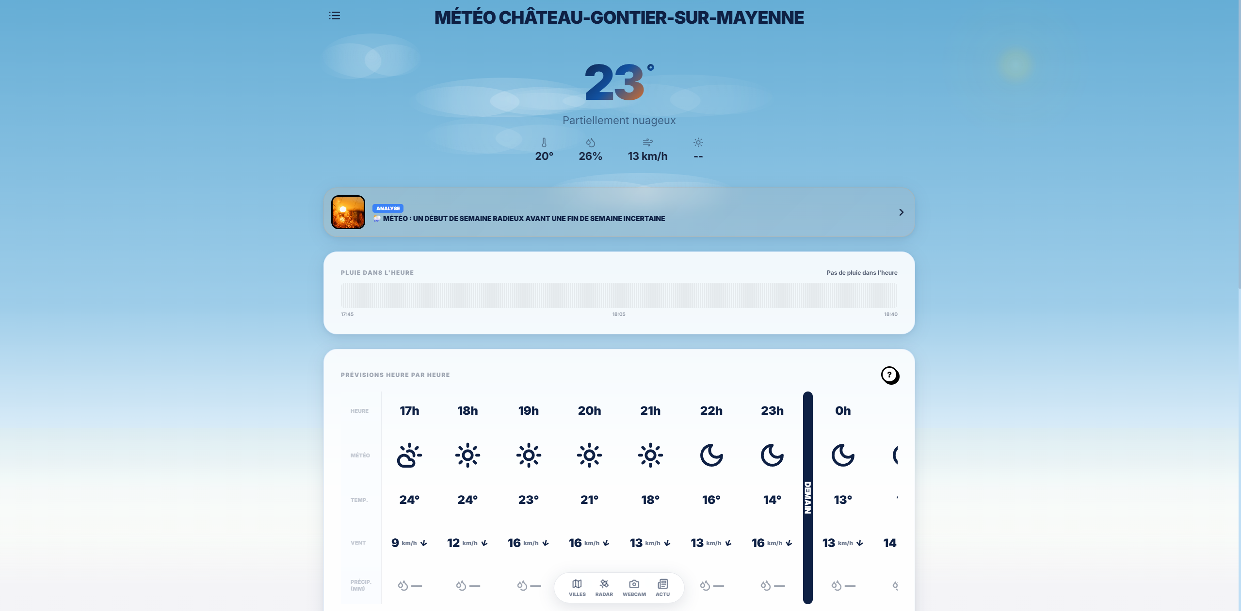 Site web Météo Mayenne créé par Spark — agence création site internet pas cher